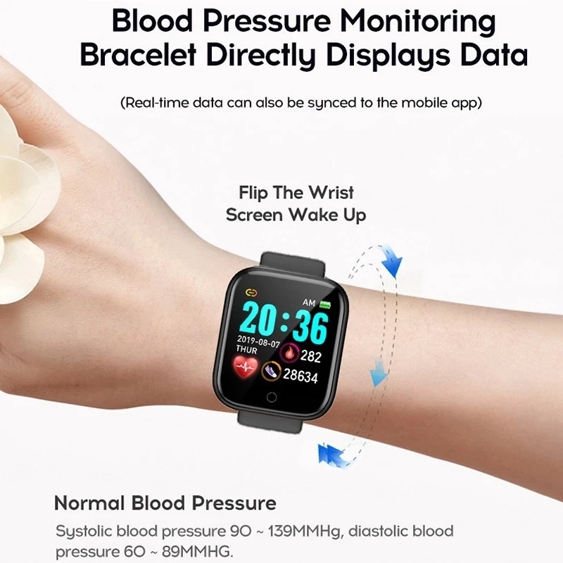 Smartwatch für Männer und Frau – Electronics Gadgets For Men Bewertung und Preis