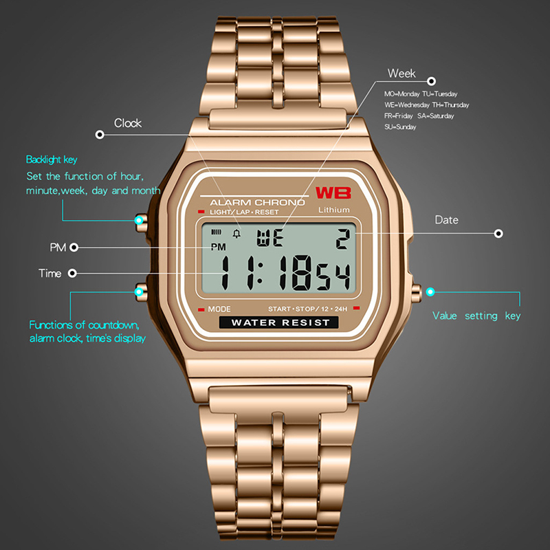 LED Edelstahl Band Uhr Luxus W – Electronics Gadgets For Men Bewertung und Preis