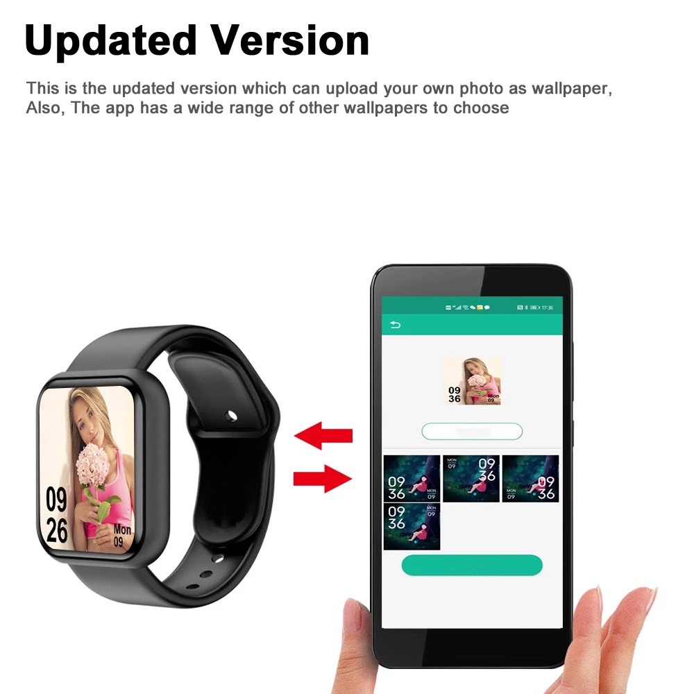 Smart Watch Für Männer Frauen  – Electronics Gadgets For Men Bewertung und Preis