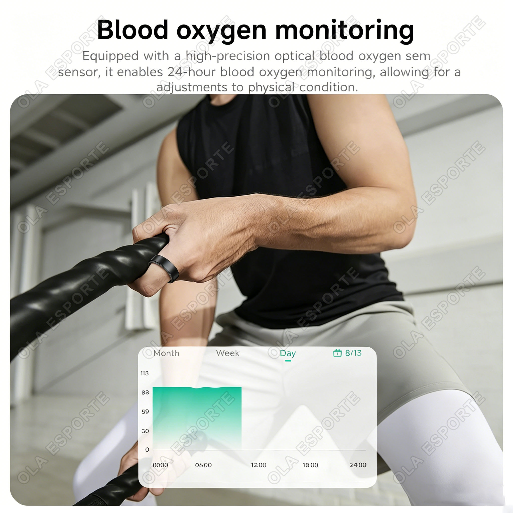 R02 Smart Ring für Männer und  – Smart Ring Health Bewertung und Preis