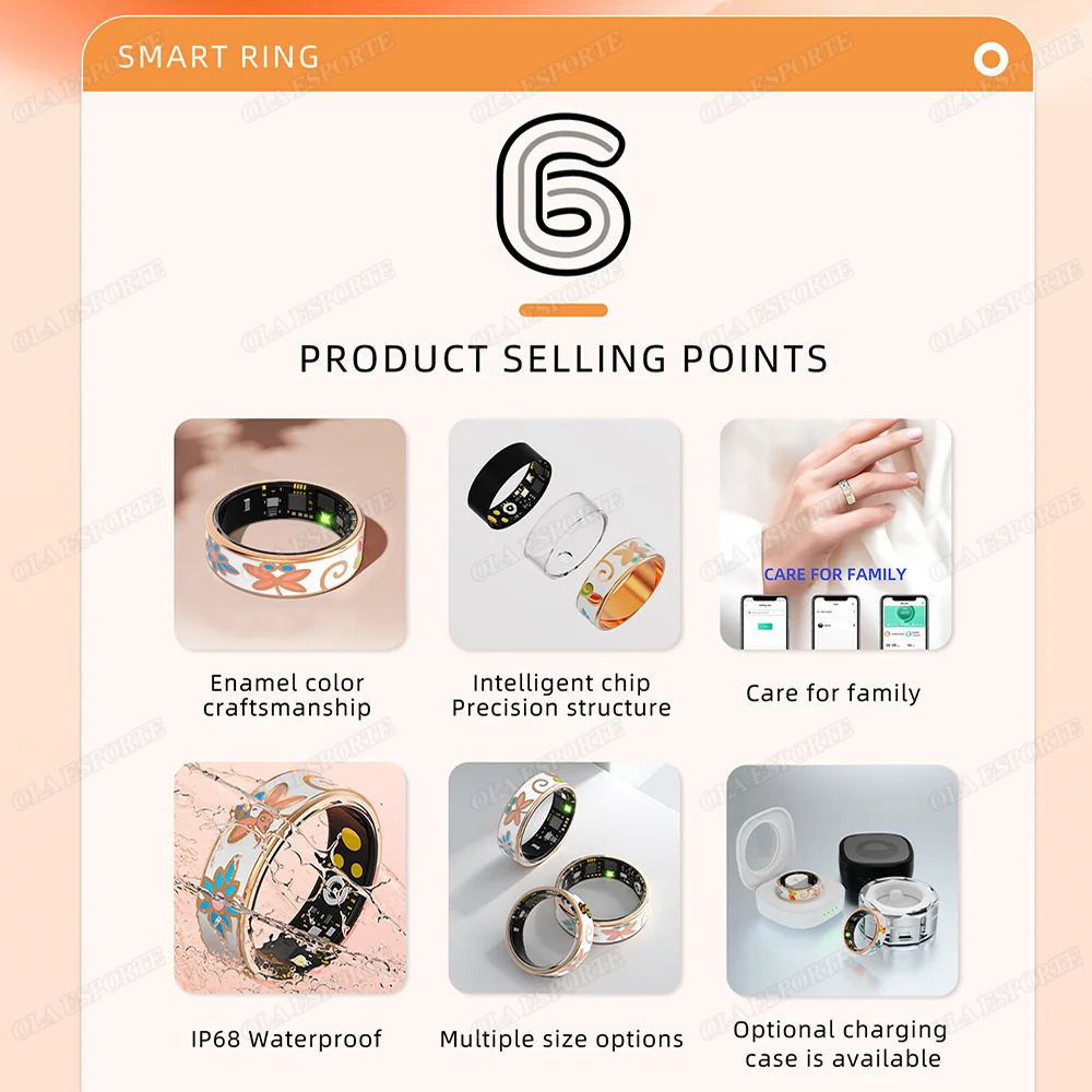 Neue Emaille Handwerkskunst Sm – Smart Ring Health Bewertung und Preis
