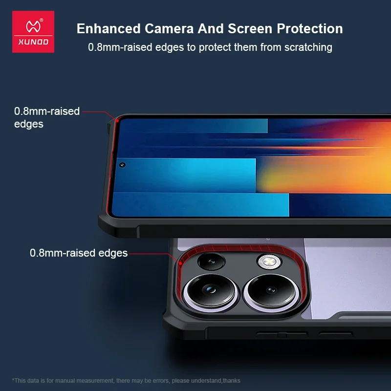 Hülle für Realme GT6 6T Neo 6  – Realme Gt 6 Bewertung und Preis