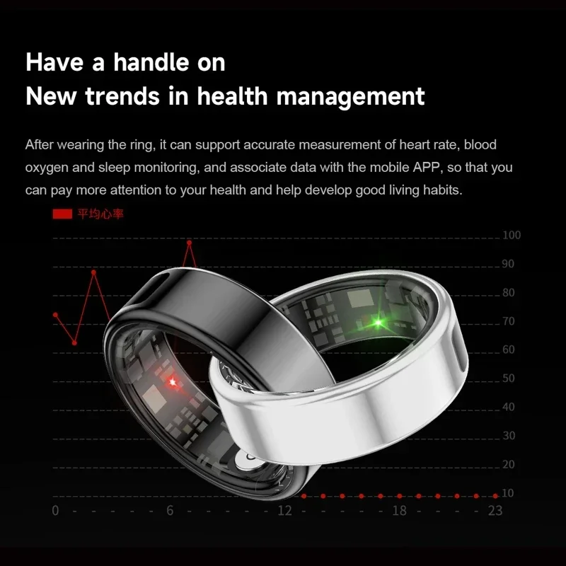 SR08 Smart Ring für Männer und – Smart Ring Health Bewertung und Preis