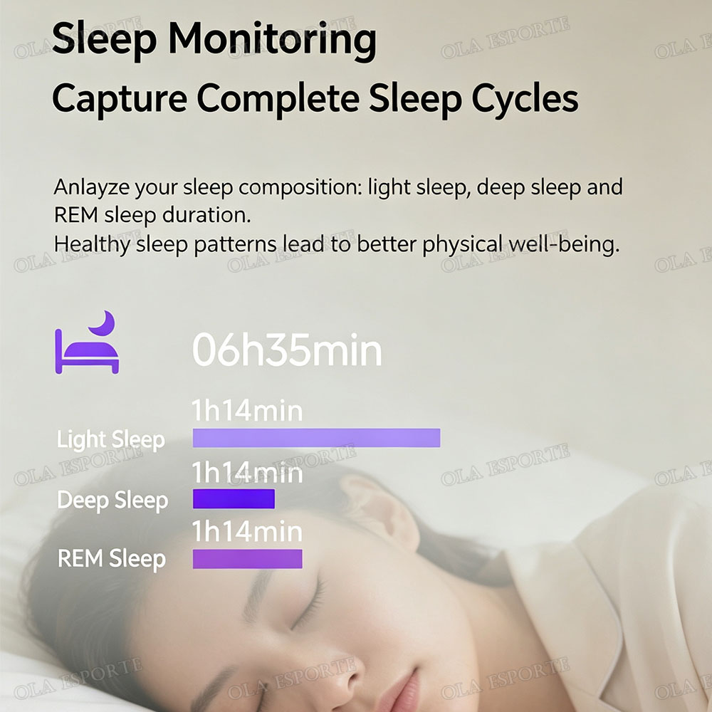 Neuer Touch-Control Smart Ring – Smart Ring Health Bewertung und Preis