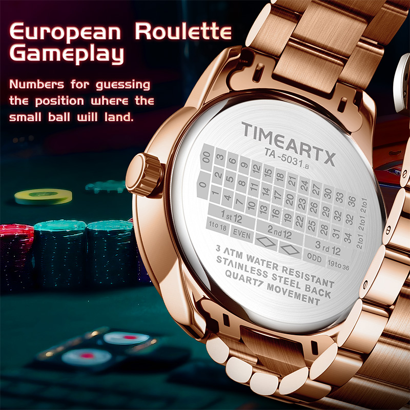 TIMEARTX Brandneue Luxus-Quarz – Electronics Gadgets For Men Bewertung und Preis