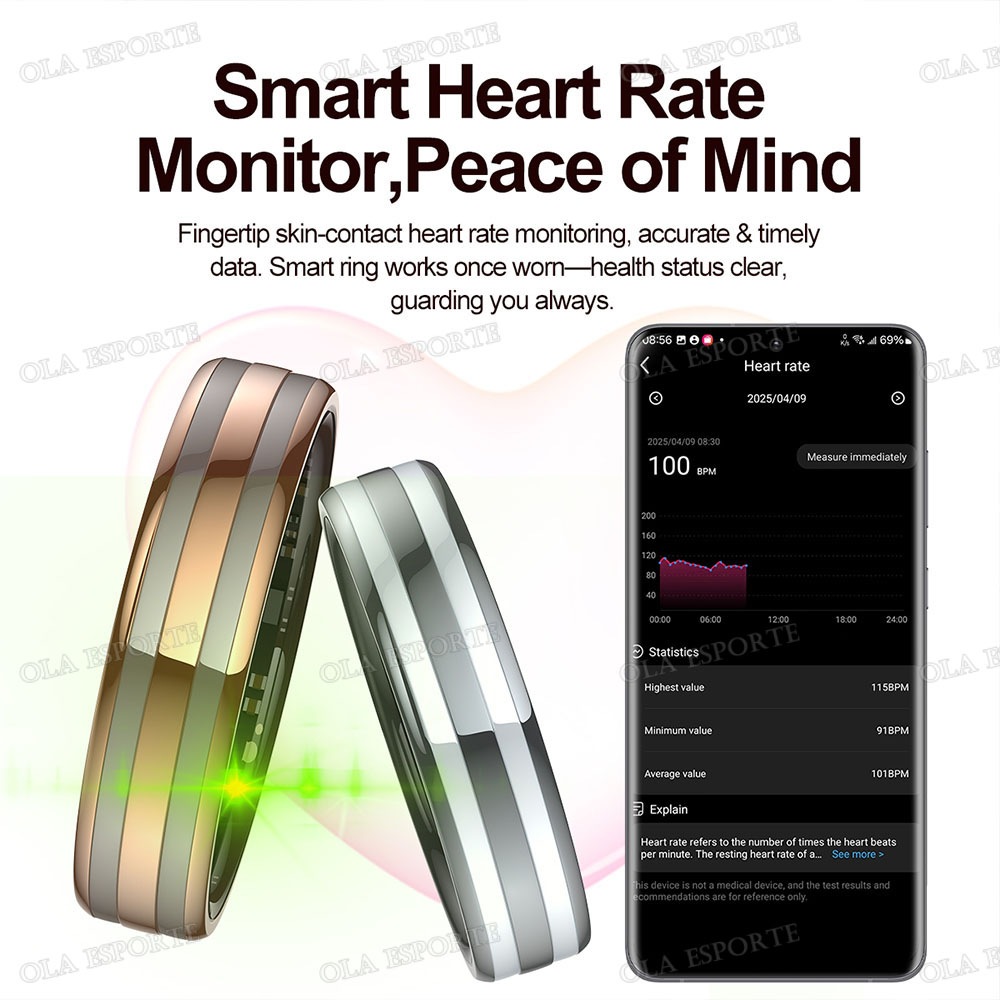 Neuer Smart-Ring zur Überwachu – Smart Ring Health Bewertung und Preis