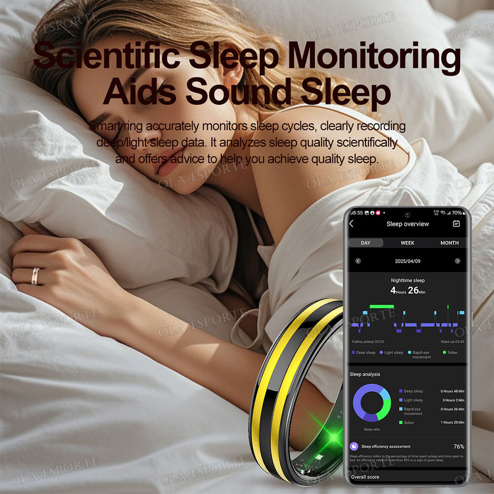 Neuer Smart-Ring zur Überwachu – Smart Ring Health Bewertung und Preis